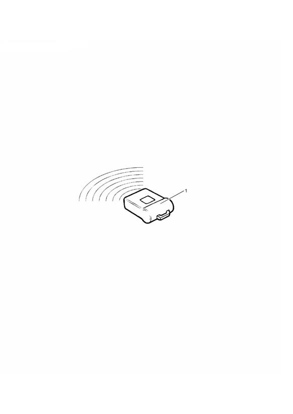 Radio Key Kit