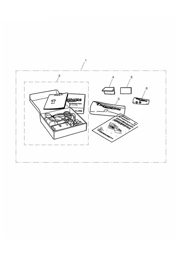 Alarm Kit, S4