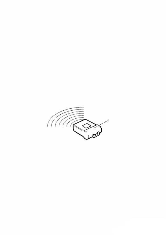 Radio Key Kit