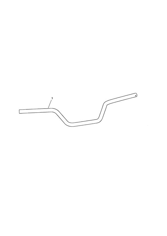 Handlebars, Oversize
