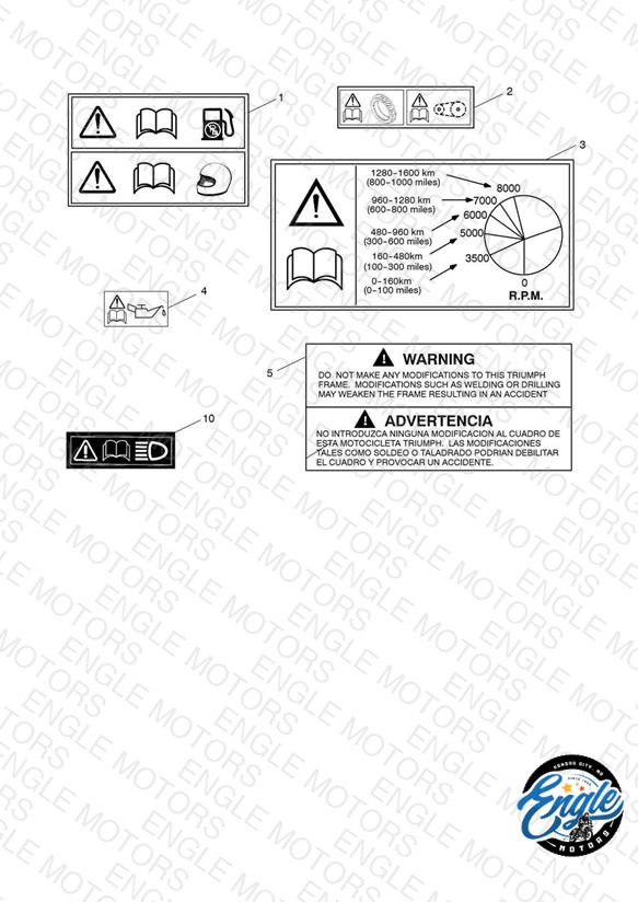 Triumph Street Triple Warning Labels — OEM Parts Diagram | Engle