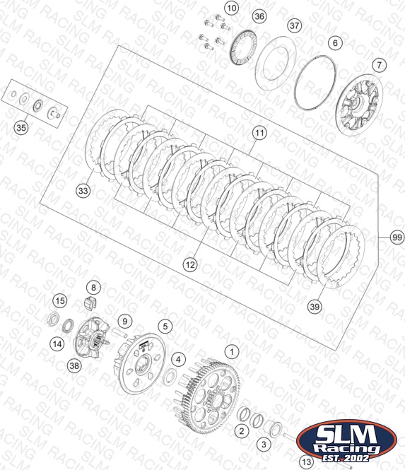 Assembly schematic