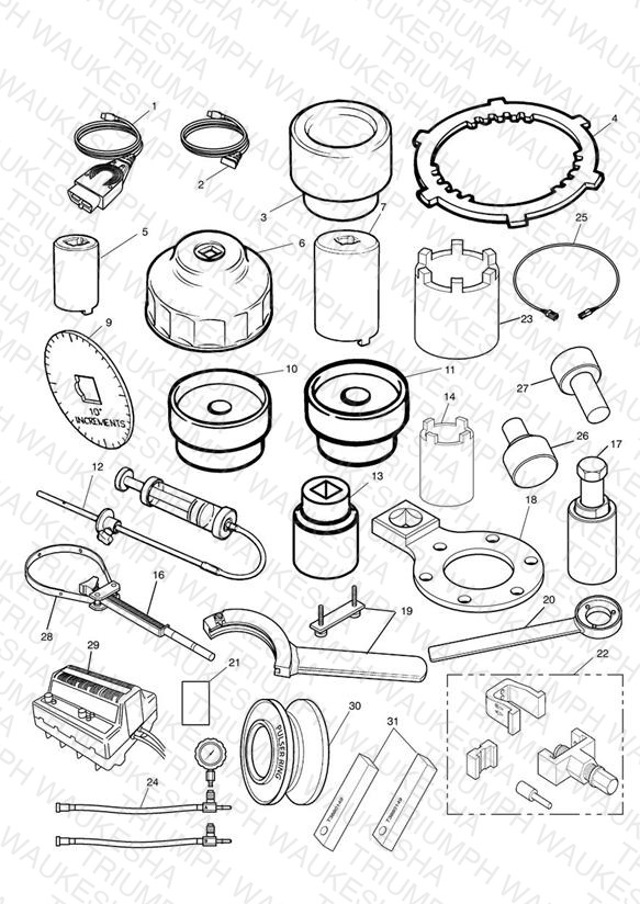 Service Tools