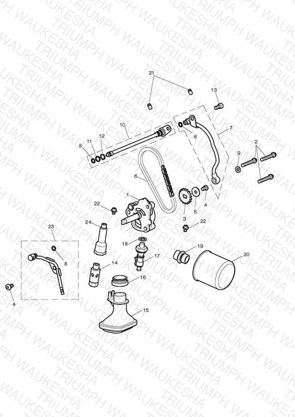 Lubrication System