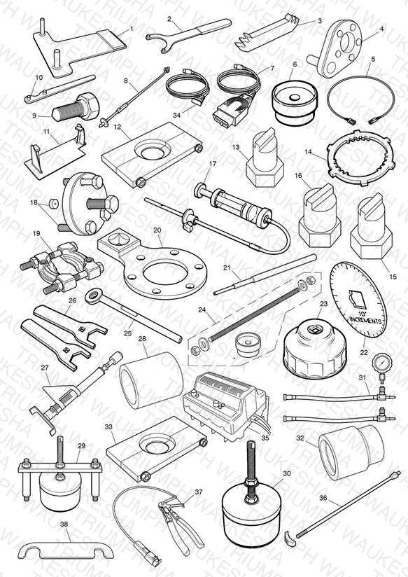 Service Tools