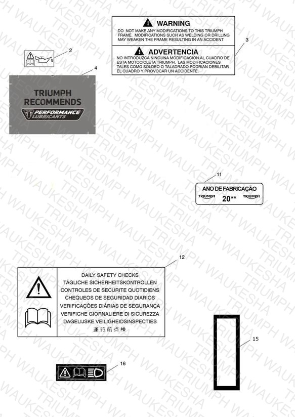 Warning Labels