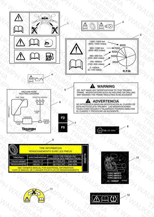Warning Labels
