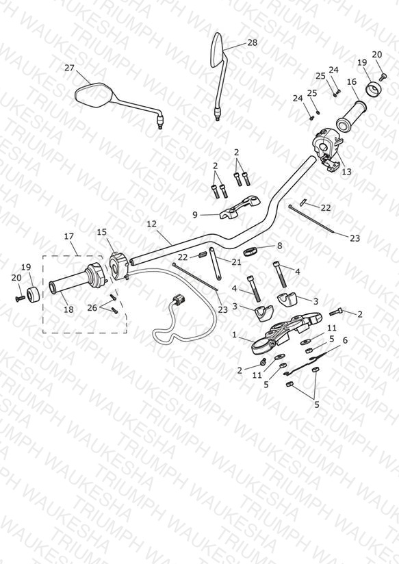 Handlebars & Switches