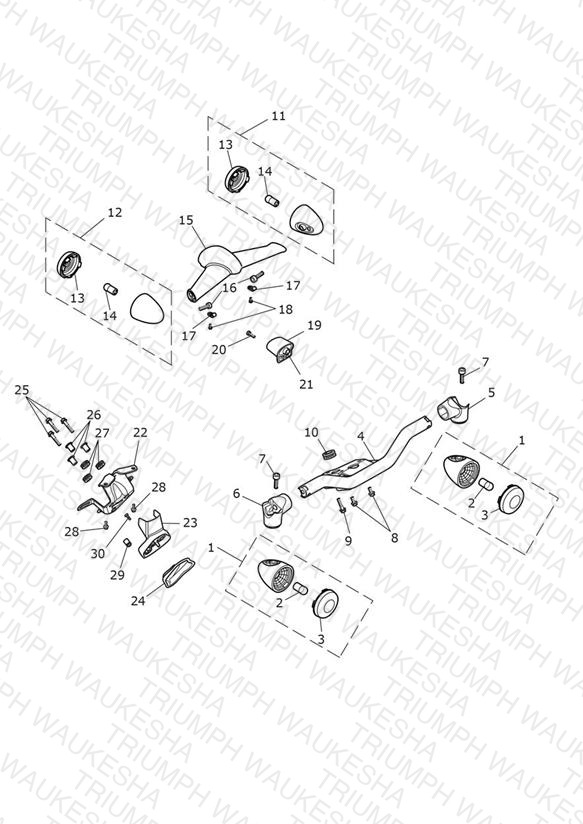 Indicators