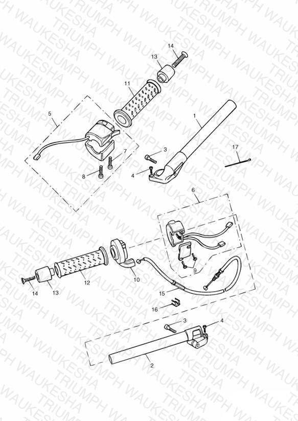Handlebars and Switches