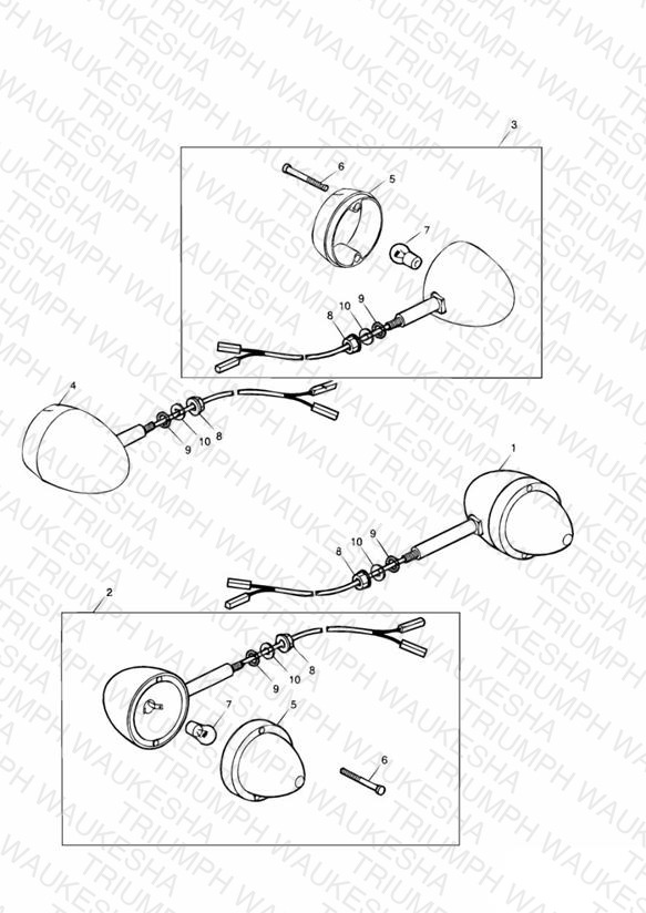 Indicators