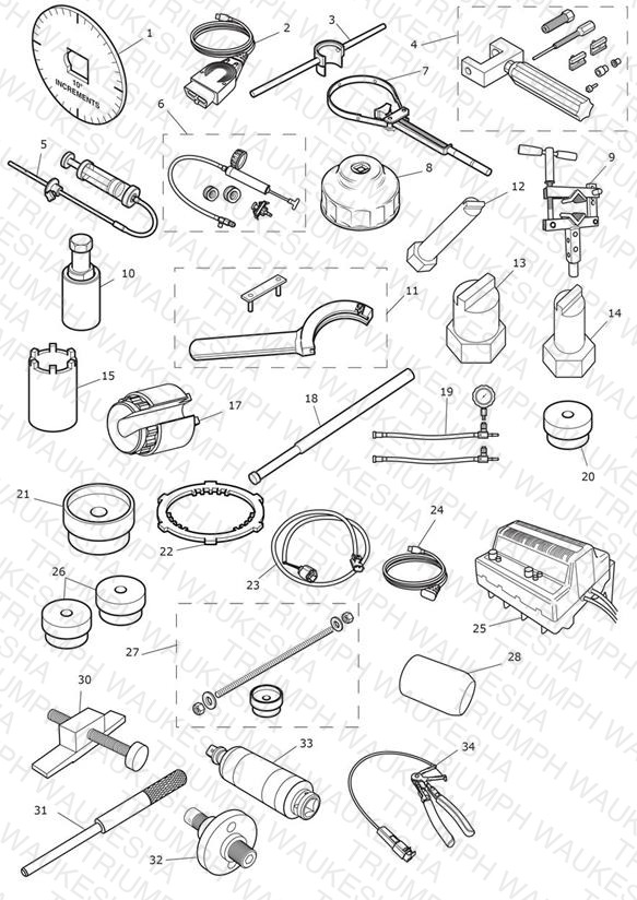 Service Tools
