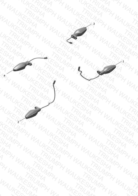Indicators