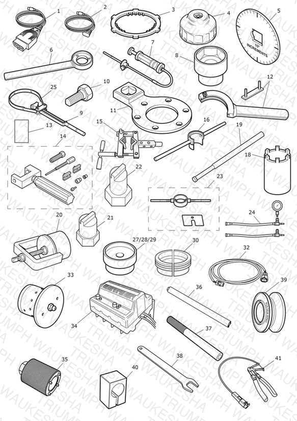 Service Tools