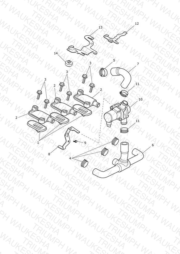 Emissions Control