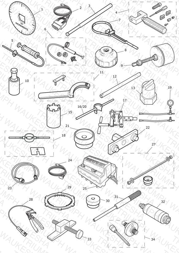 Service Tools