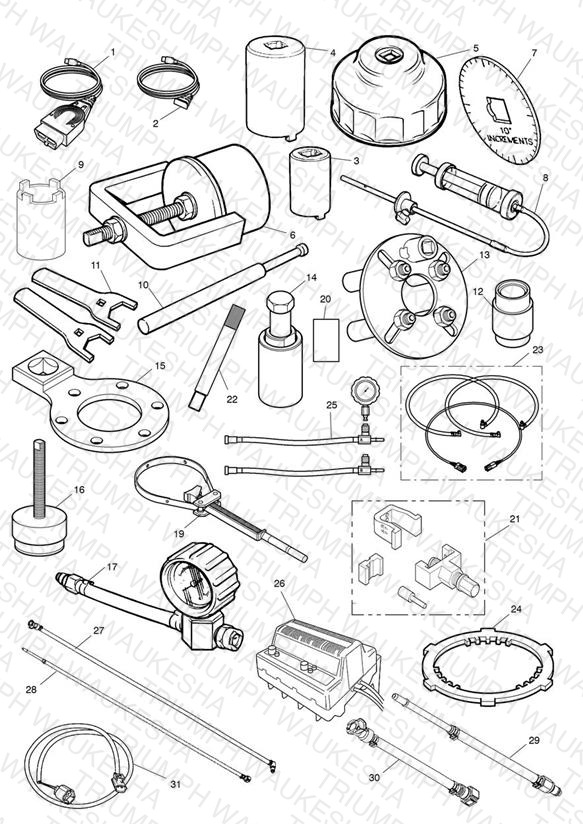 Service Tools