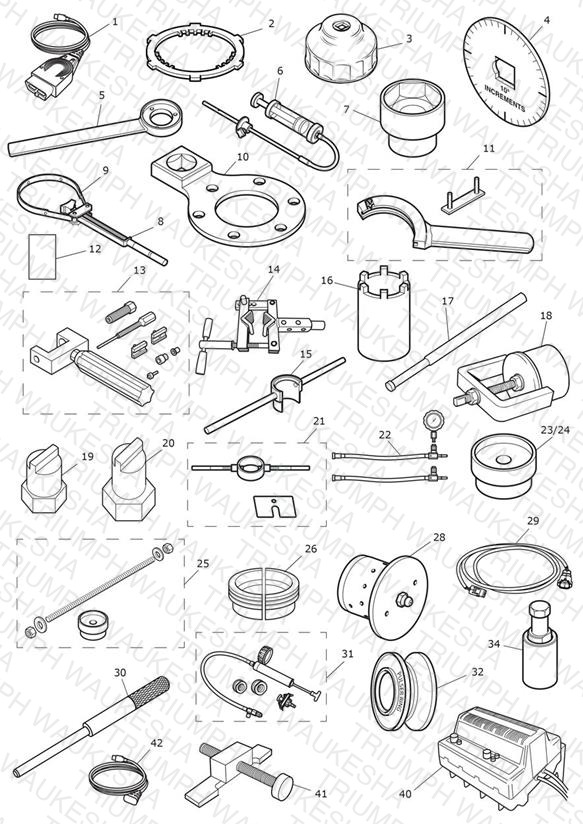 Service Tools