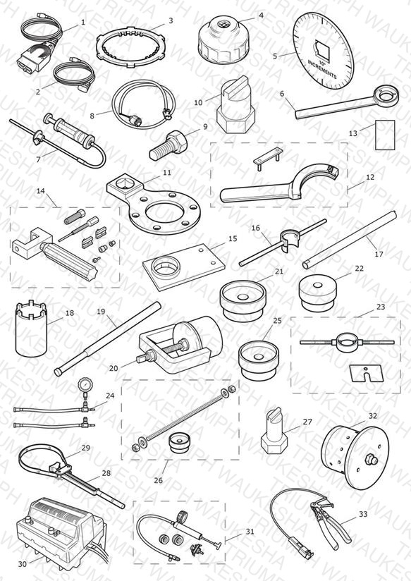 Service Tools