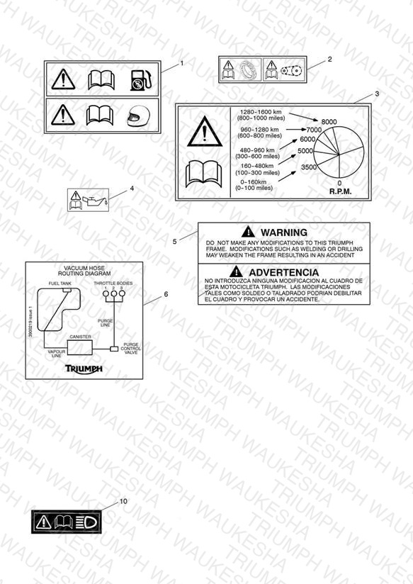 Warning Labels