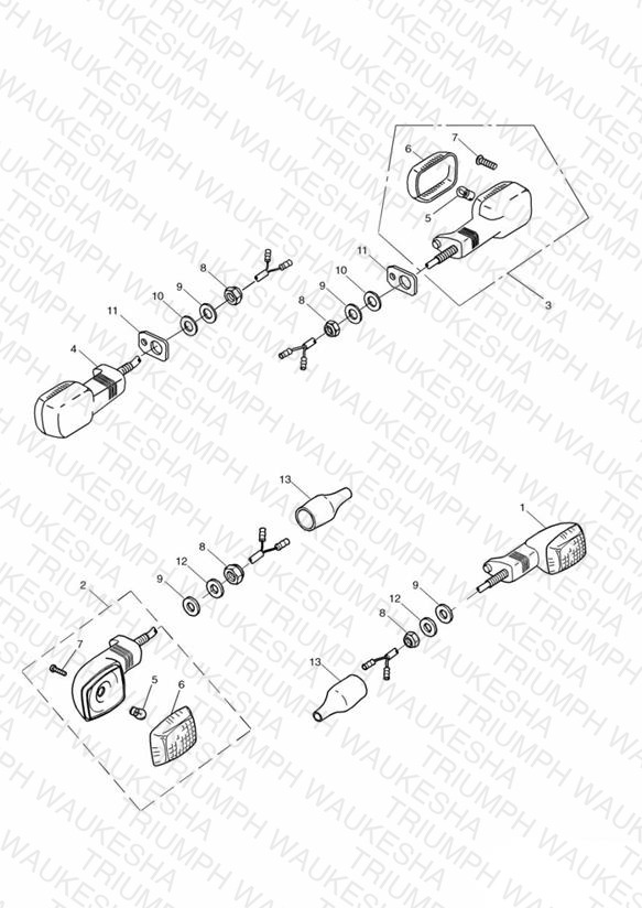Indicators