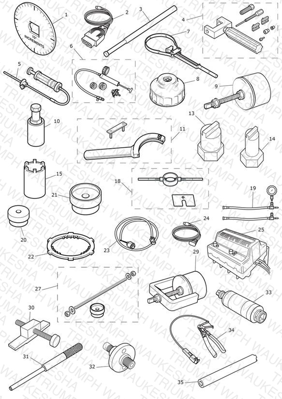 Service Tools