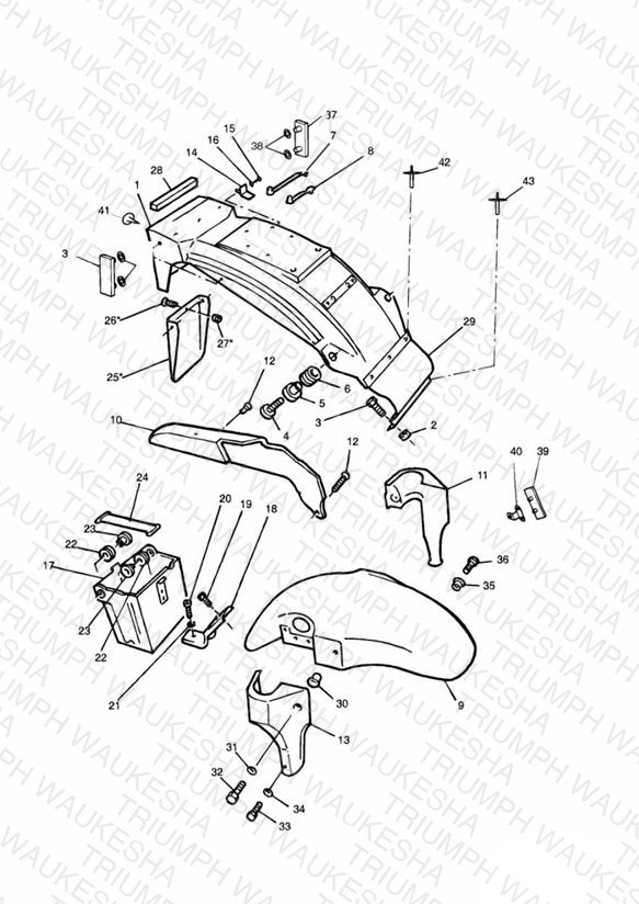 Mudguards/Chainguard/Battery Box