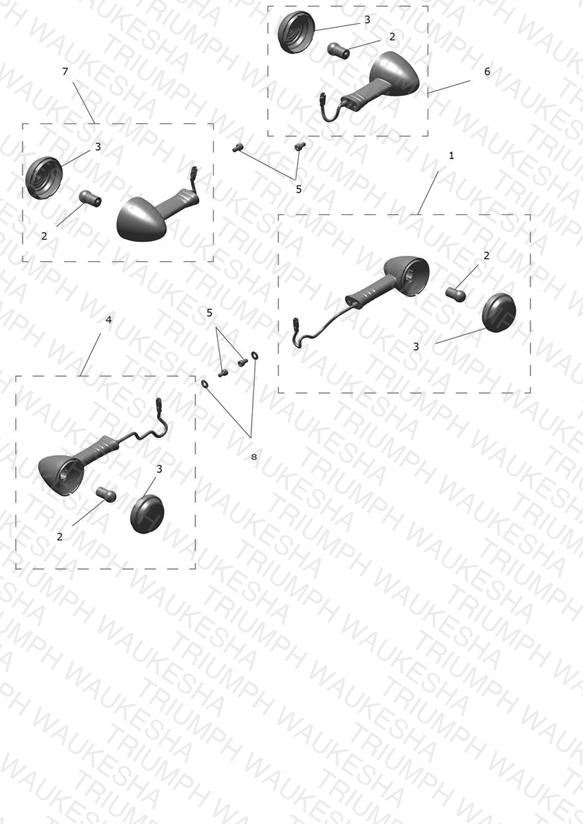 Indicators