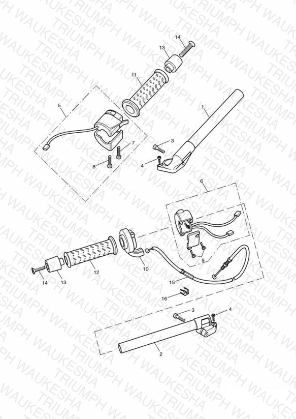 Handlebars and Switches