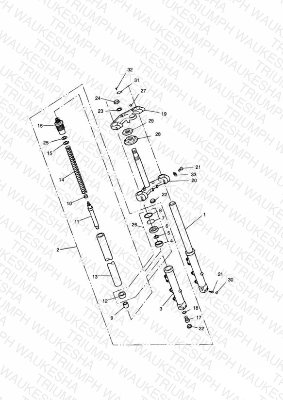 Front Forks and Yokes