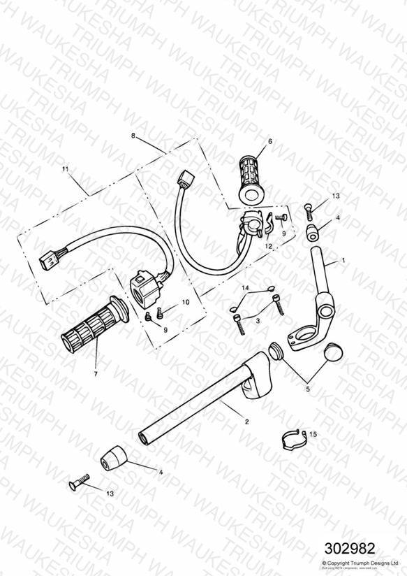 Handlebars and Switches