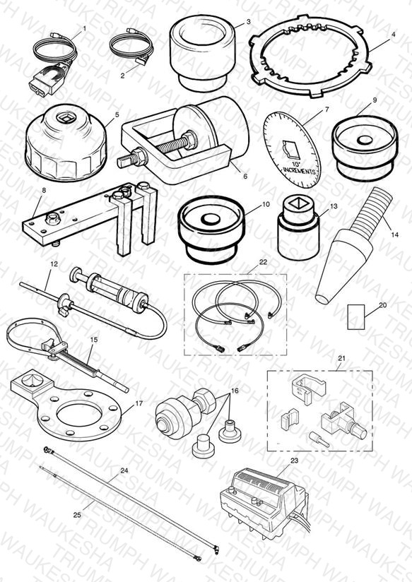 Service Tools