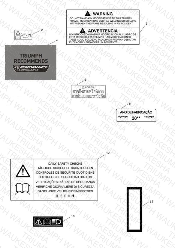 Warning Labels