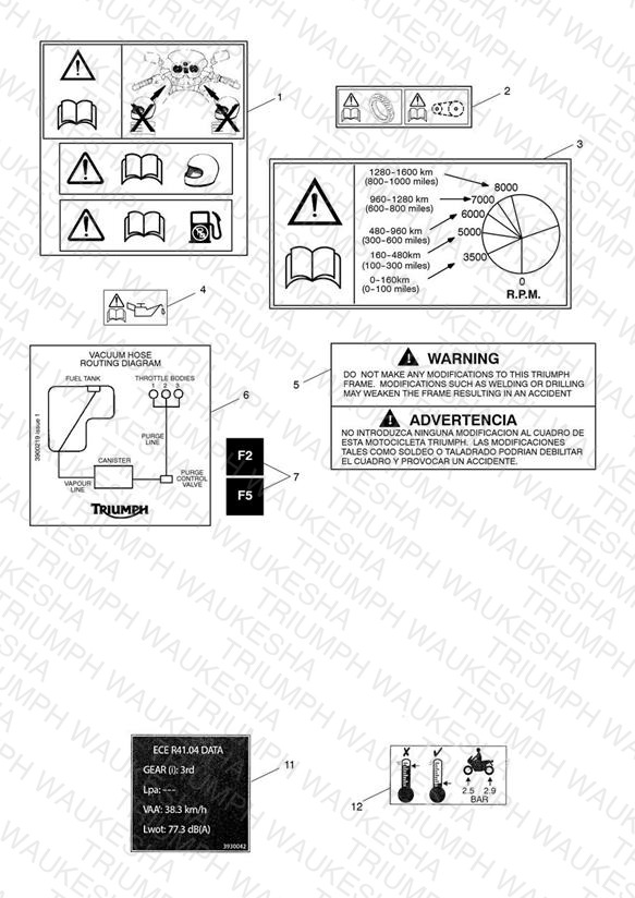Warning Labels