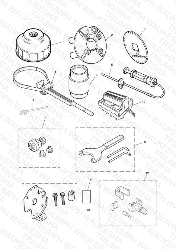 Service Tools