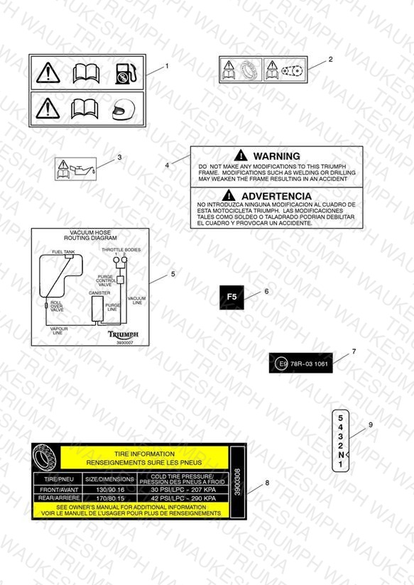 Warning Labels