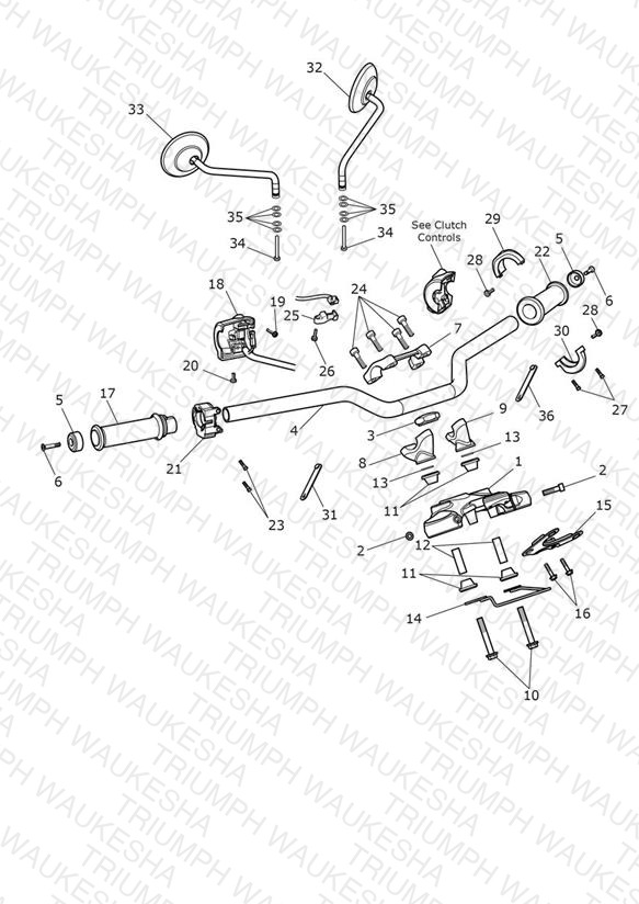 Handlebars, Top Yoke & Mirrors