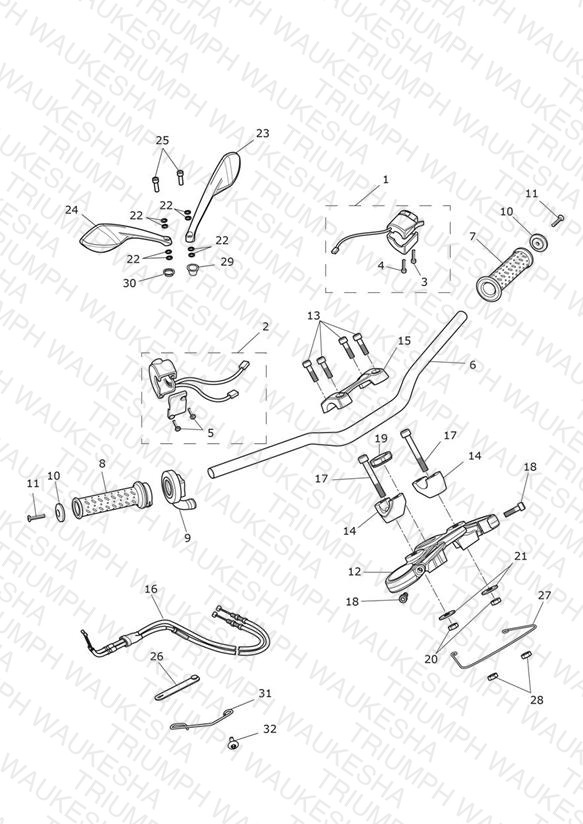 Handlebars & Switches