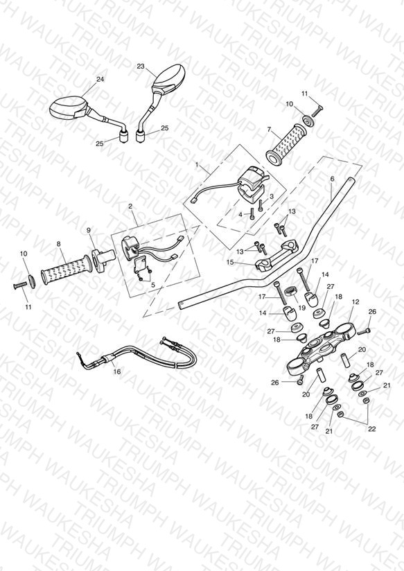 Handlebars & Switches