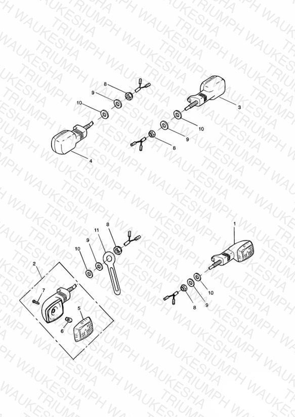 Indicators