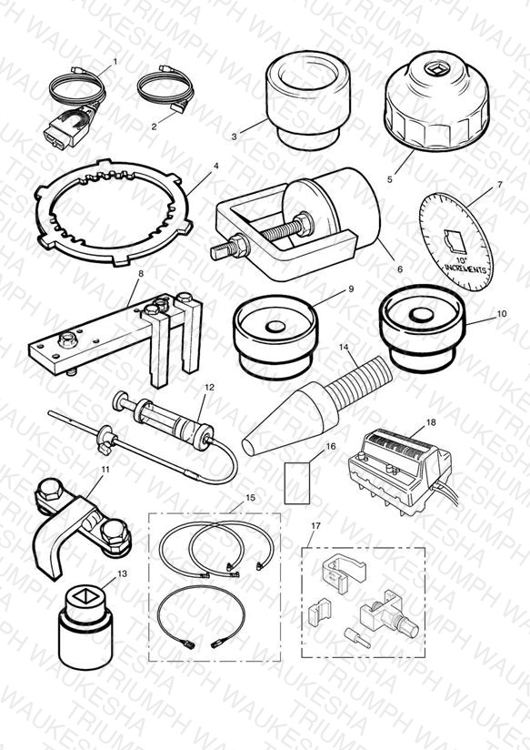 Service Tools