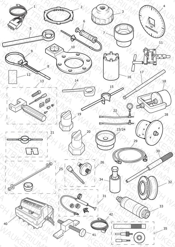 Service Tools