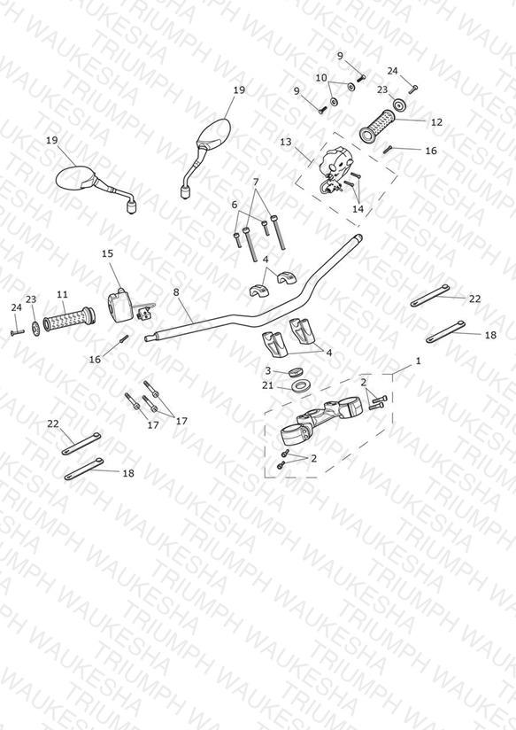 Handlebars & Switches