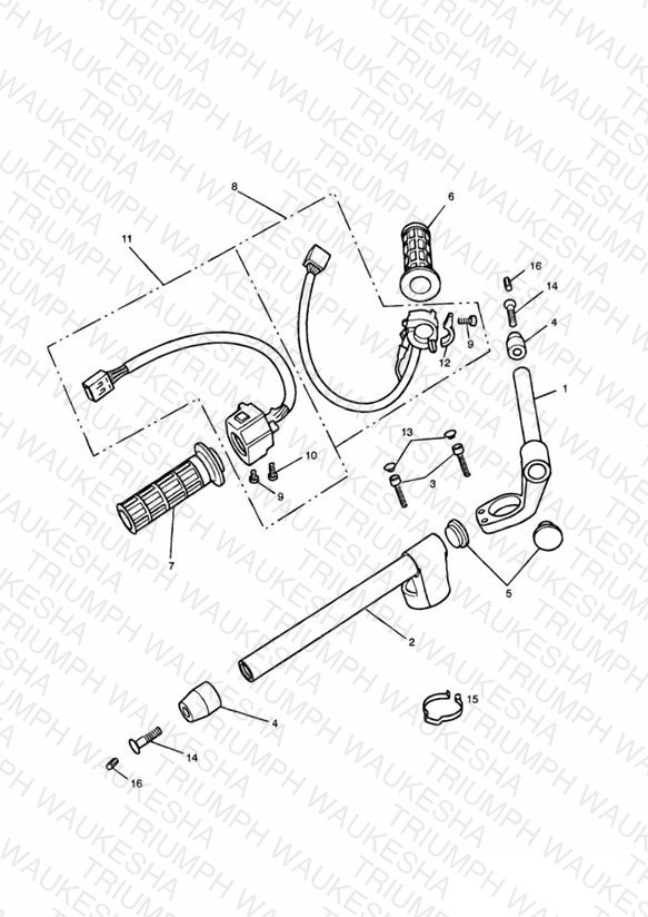 Handlebars and Switches