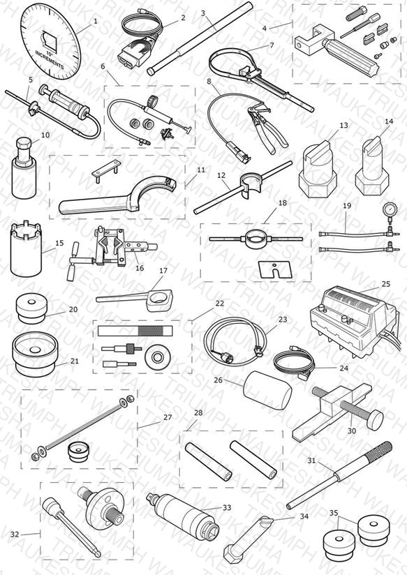 Service Tools