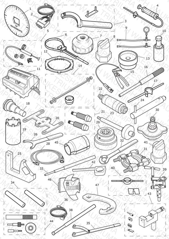 Service Tools
