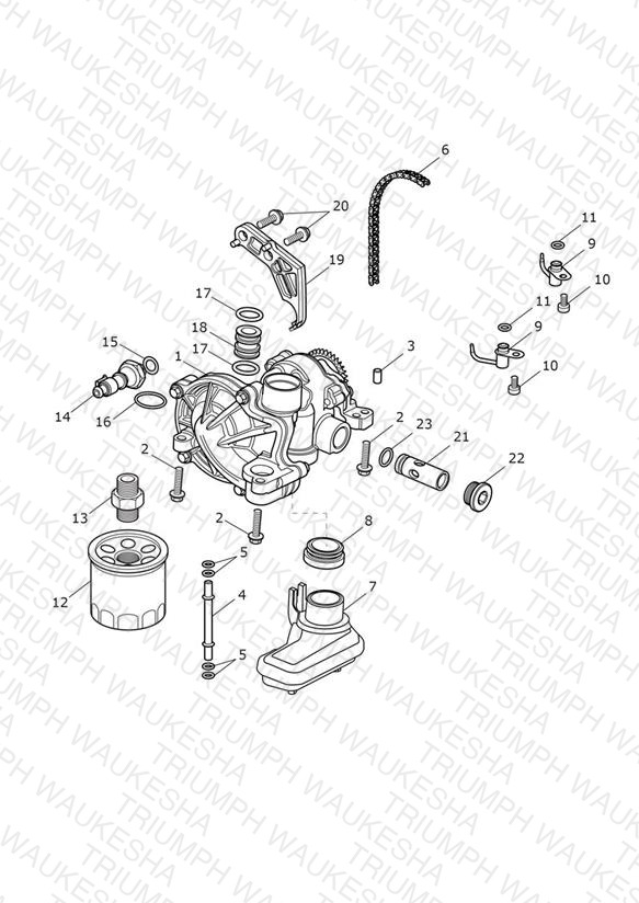 Lubrication System