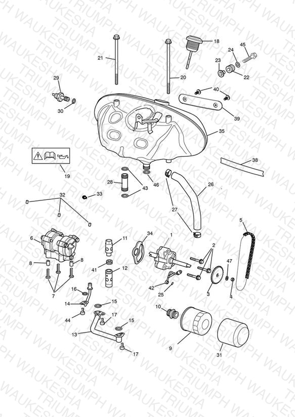 Lubrication System