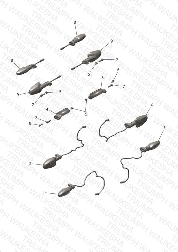Indicators