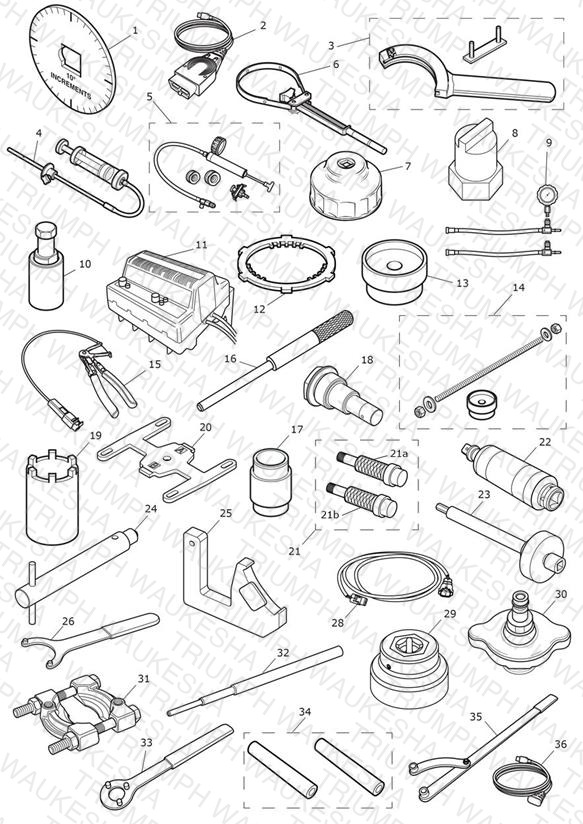 Service Tools